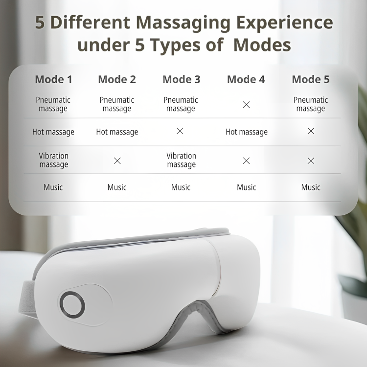 CalmEye Electric Massager